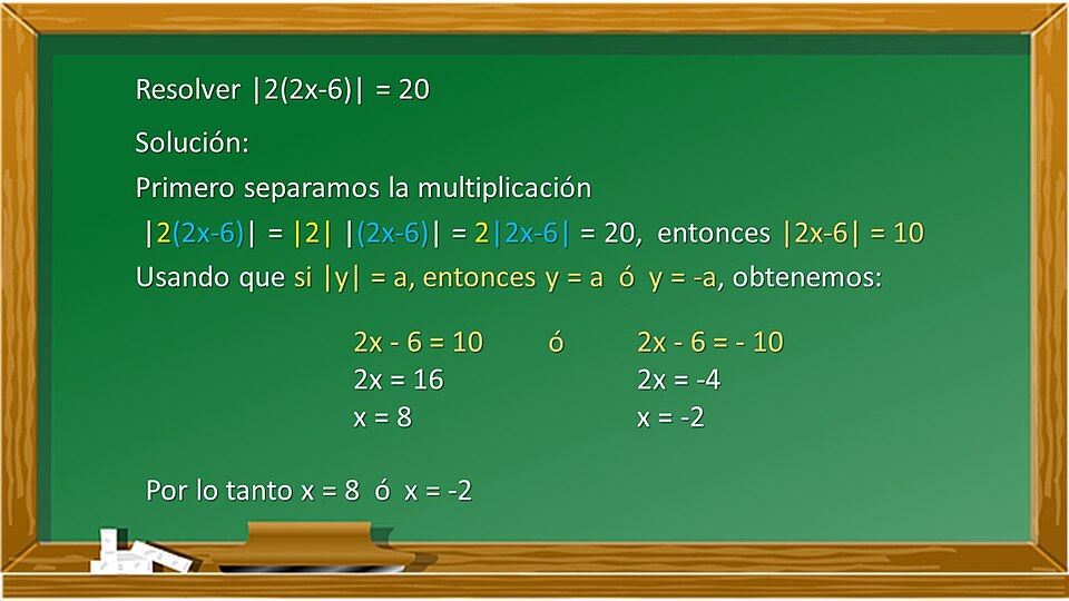 mathematics chalkboard equations